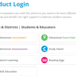 How To Edmentum login & Register New Students Edmentum.com