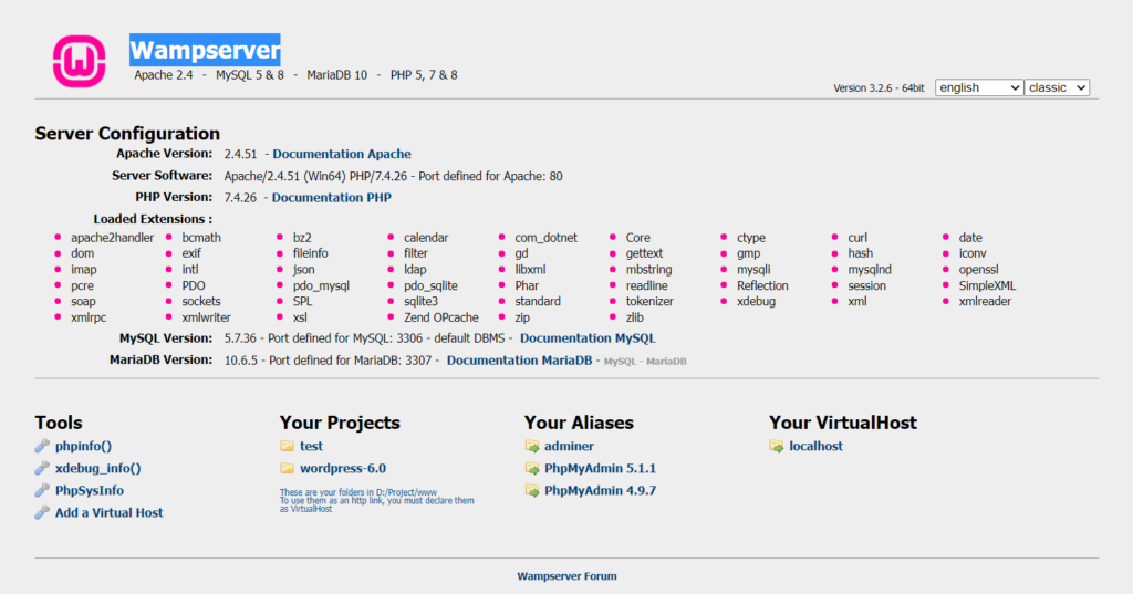 WAMP Server Localhost "Your Projects" URL Or Links Does Not Work.