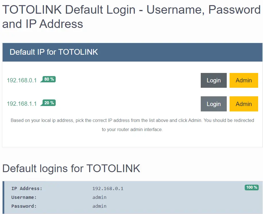 How To Totolink Login & Guide To Router Setup, IP, Password