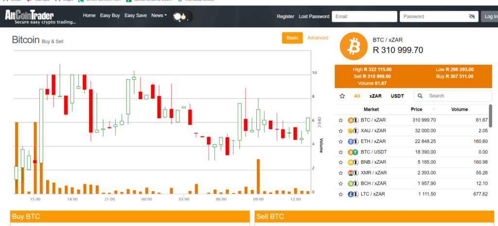 How Do I Altcointrader Login & New APP Register