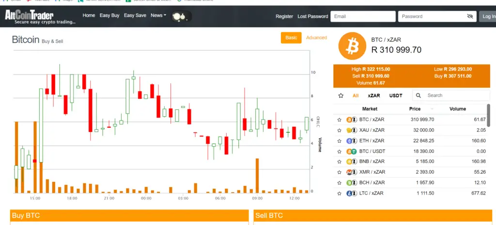 How Do I Altcointrader Login & New APP Register