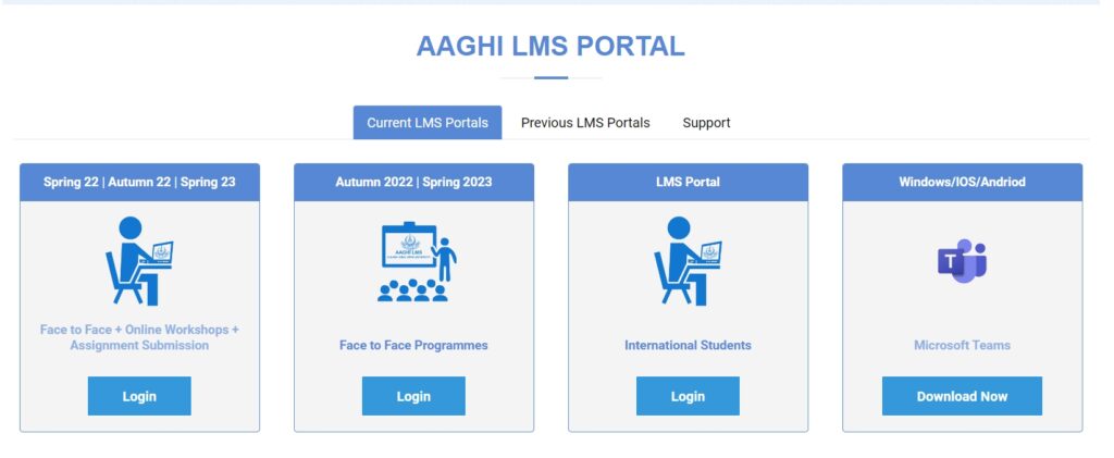 How To Aaghi.aiou.edu.pk Login & Guide To New Students Account