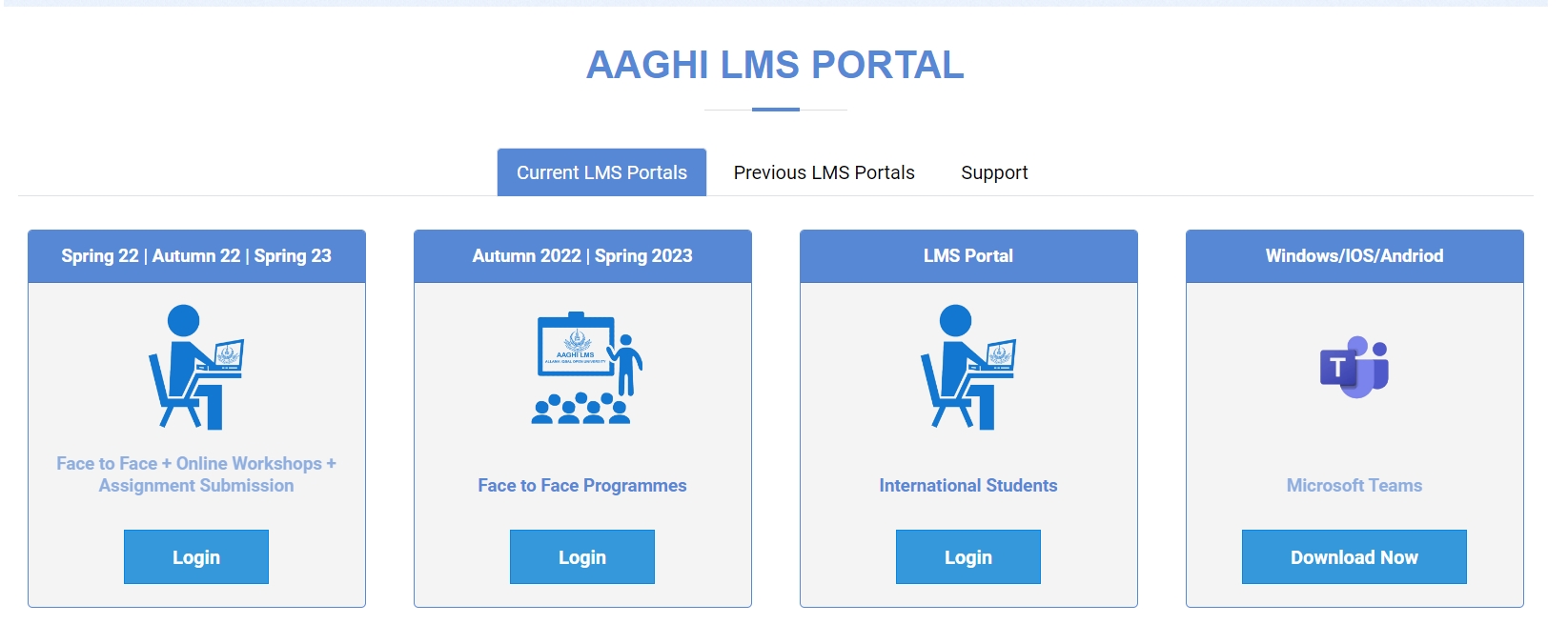 How To Aaghi.aiou.edu.pk Login & Guide To New Students Account