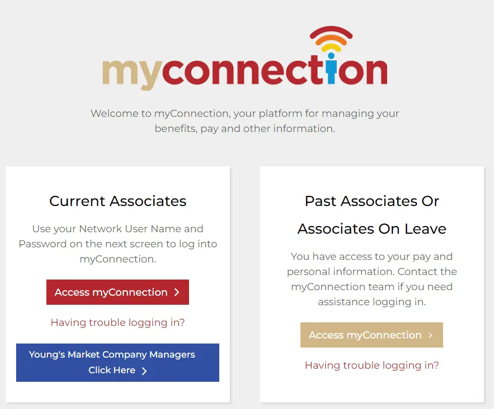 How To Visitmyconnection Login: A Step-By-Step Guide