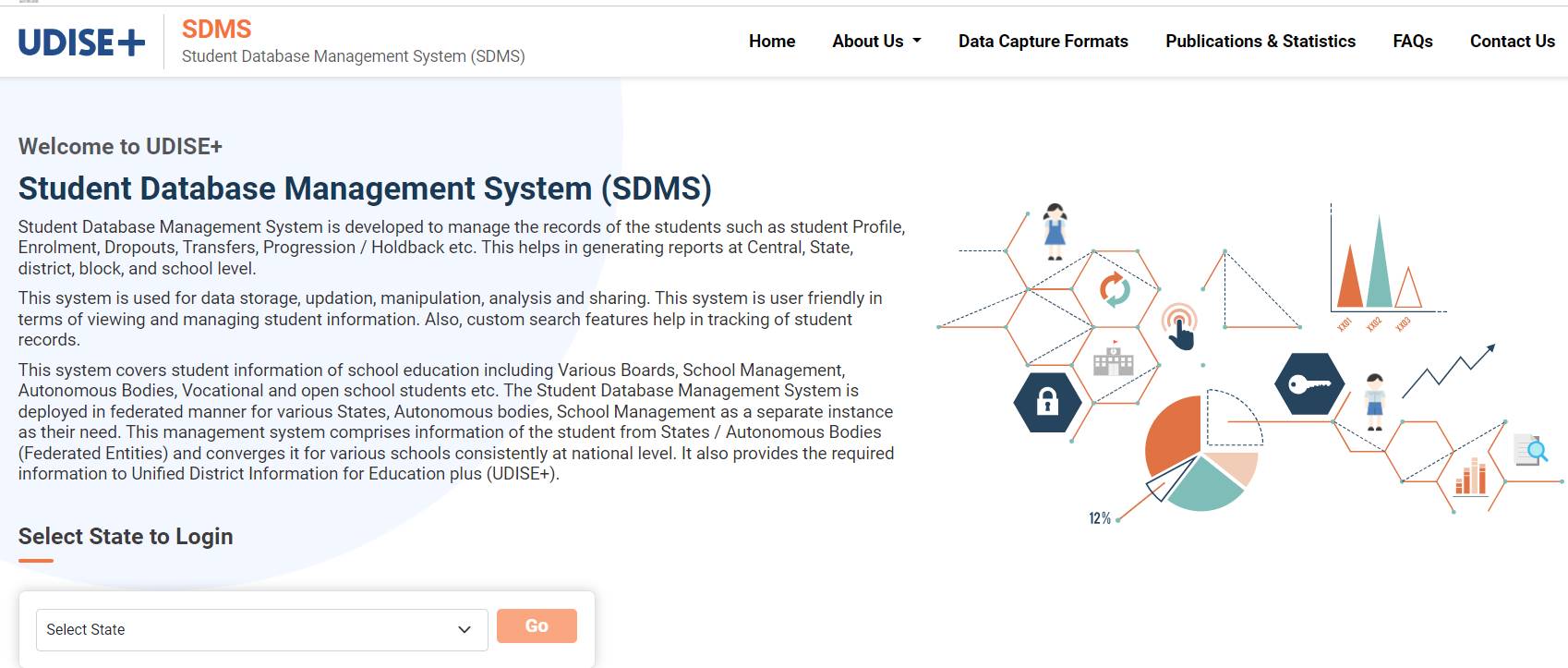 How To UDISE Plus SDMS Login & Step-by-Step Process