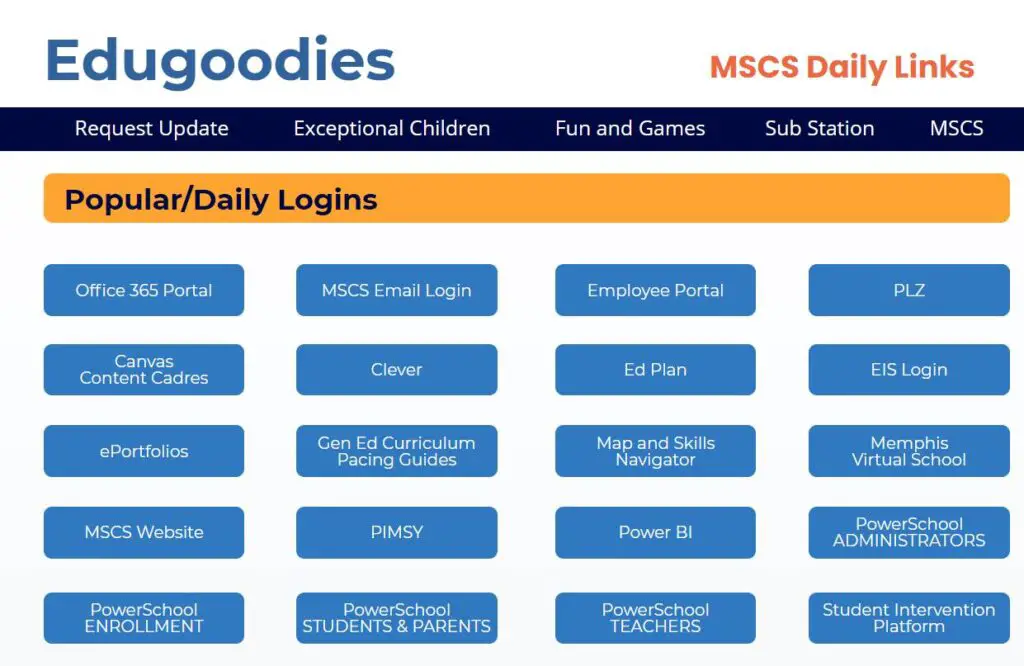 Edugoodies scs Login