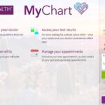 Mychart Honorhealth Login