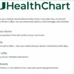 myuhealthchart Login