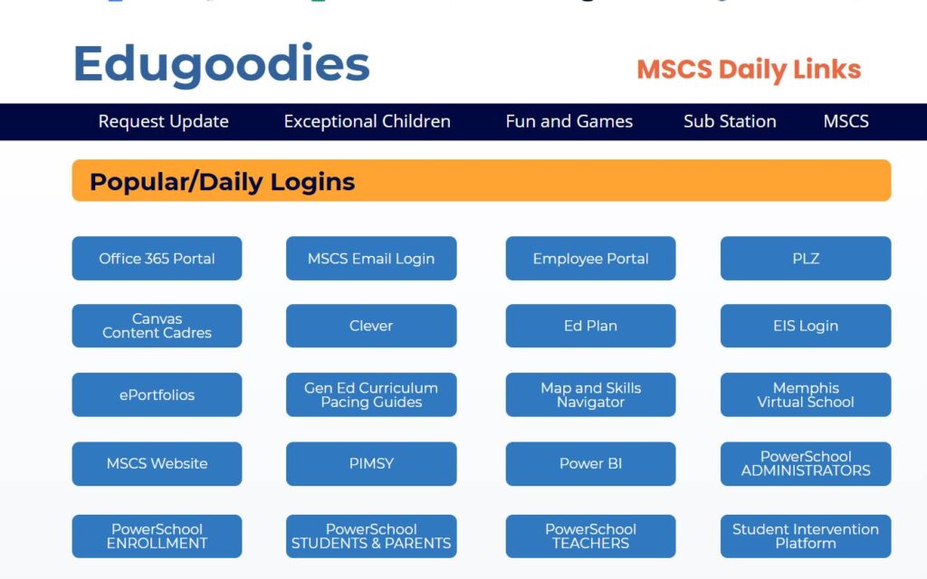 Edugoodies Login