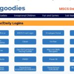 Edugoodies Login