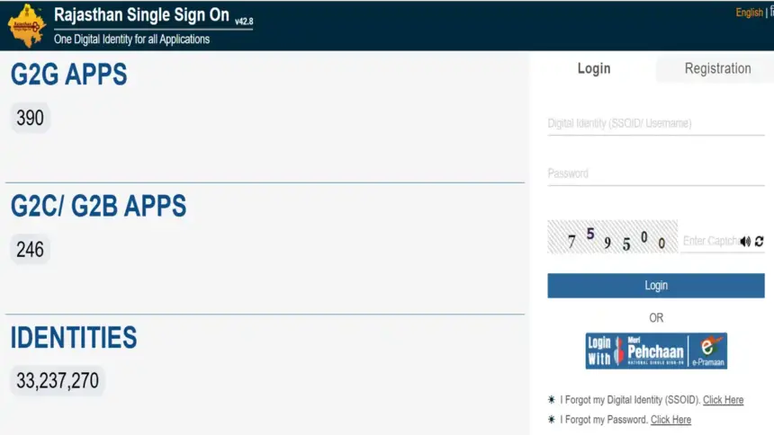 SSO.Rajasthan.Gov.in Login: How I Can